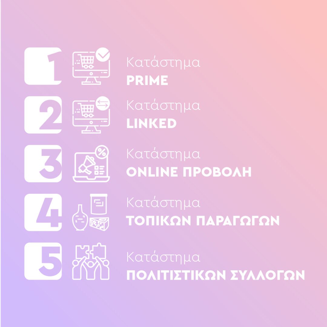 Livadeia Shop Service
